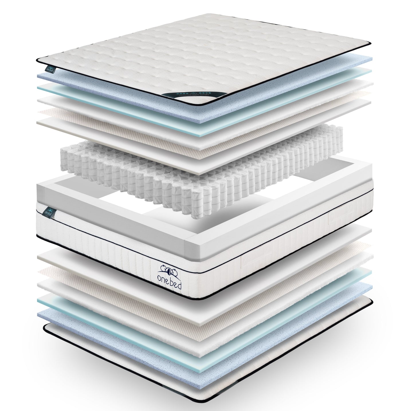 LE MATELAS UNIVERSEL ONEBED HYBRID + PROTÈGE MATELAS IMPERMÉABLE OFFERT.