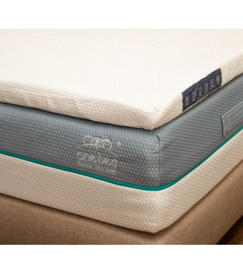 LE SURMATELAS SMART LATEX ONEBED / CONFORT HÔTEL