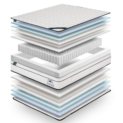 LE MATELAS UNIVERSEL ONEBED HYBRID