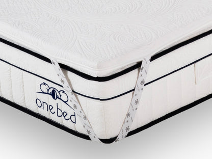 LE SURMATELAS EN MOUSSE HR FERME ONEBED