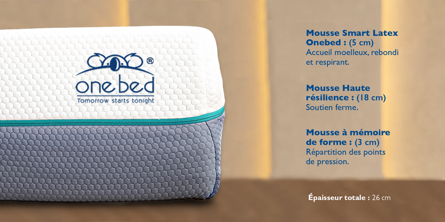 LE MATELAS UNIVERSEL ONE BED